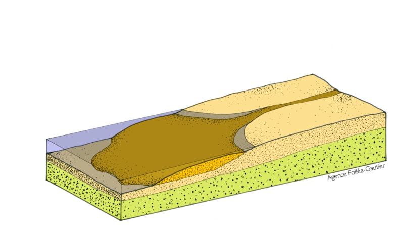 D'importantes précipitations creusent des vallées et accumulent du sable sur le littoral