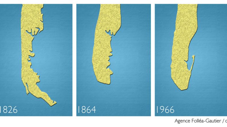 Évolution de la pointe du Cap Ferret