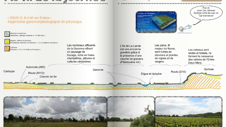 Atlas des paysages - parcours d’art dans le paysage