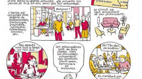 Maison des adolescents en BD