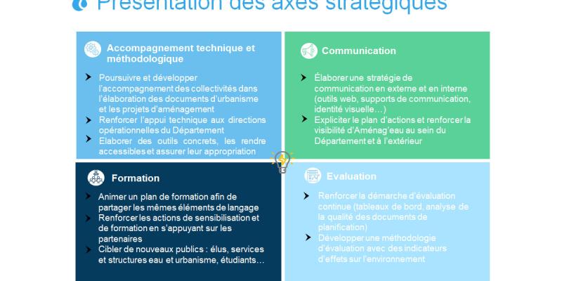 Accompagnement technique et méthodologique, communication, formation, évaluation
