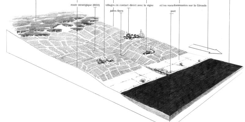 Bloc 33