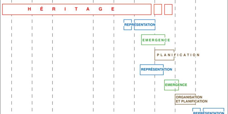 Fig 13 