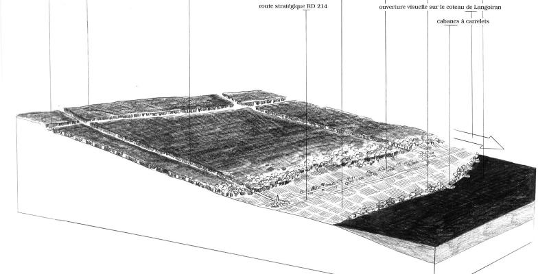 Atlas des paysages - Cadillac
