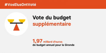 lettre de cadrage budgétaire 2022