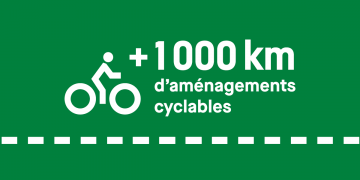 + 1000 km d'aménagements cyclables