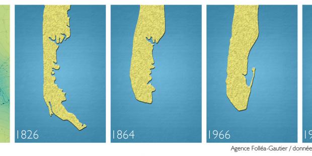 Évolution de la pointe du Cap Ferret  