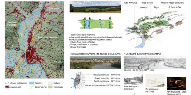 Atlas des paysages - vallée de l'isle	