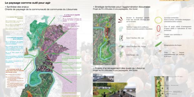 Atlas des paysages - vallée de l'isle	