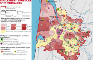Services publics synthèse des enjeux d'accessibilité physique sites mutualisés
