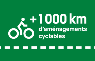 + 1000 km d'aménagements cyclables