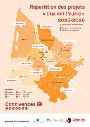 Répartition des projets L'un est l'autre 2025-2026