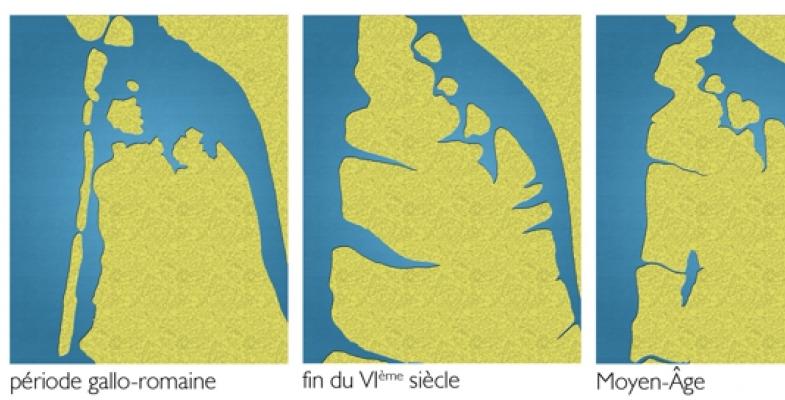 Évolution de la péninsule du Médoc 
